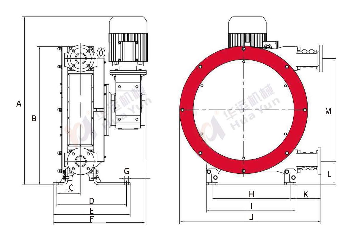 IHP65Z/80Z